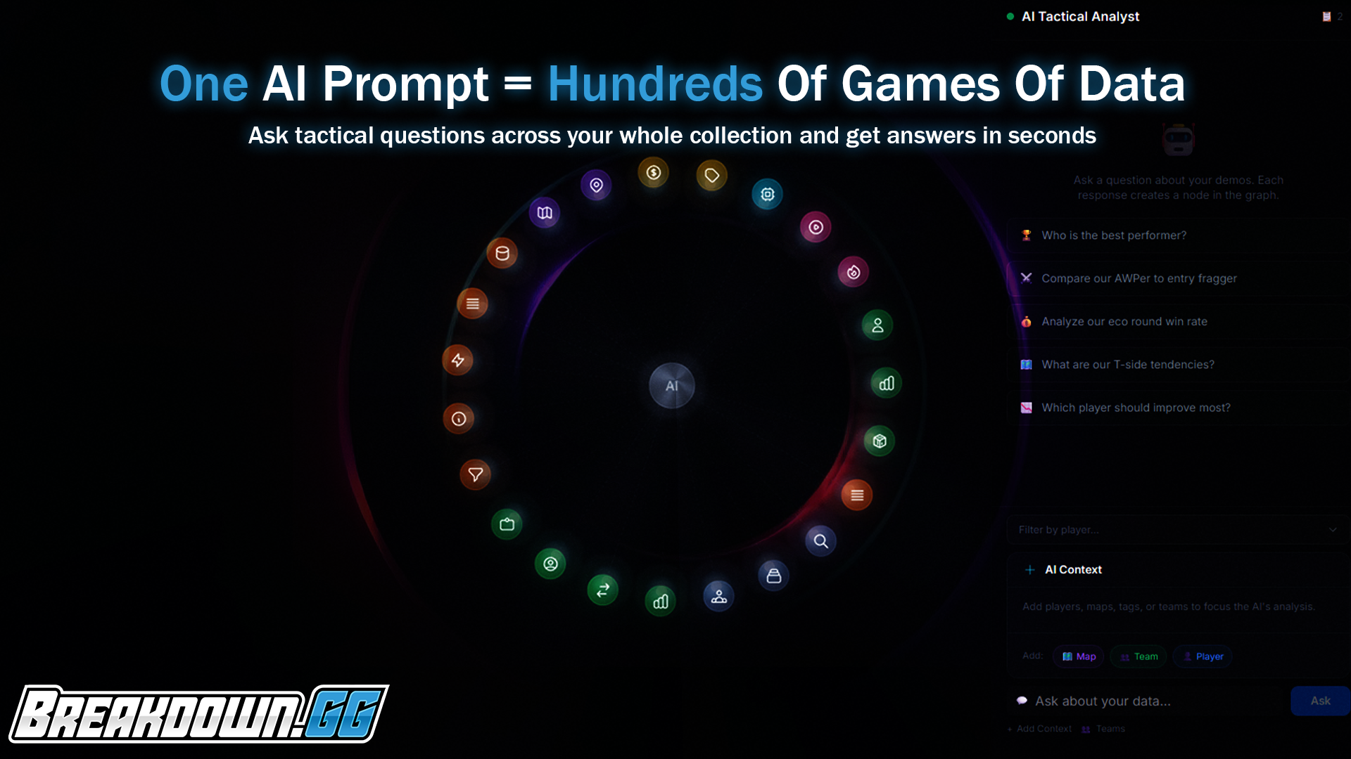 AI instantly finds key rounds, summarises clutches, and breaks down positioning